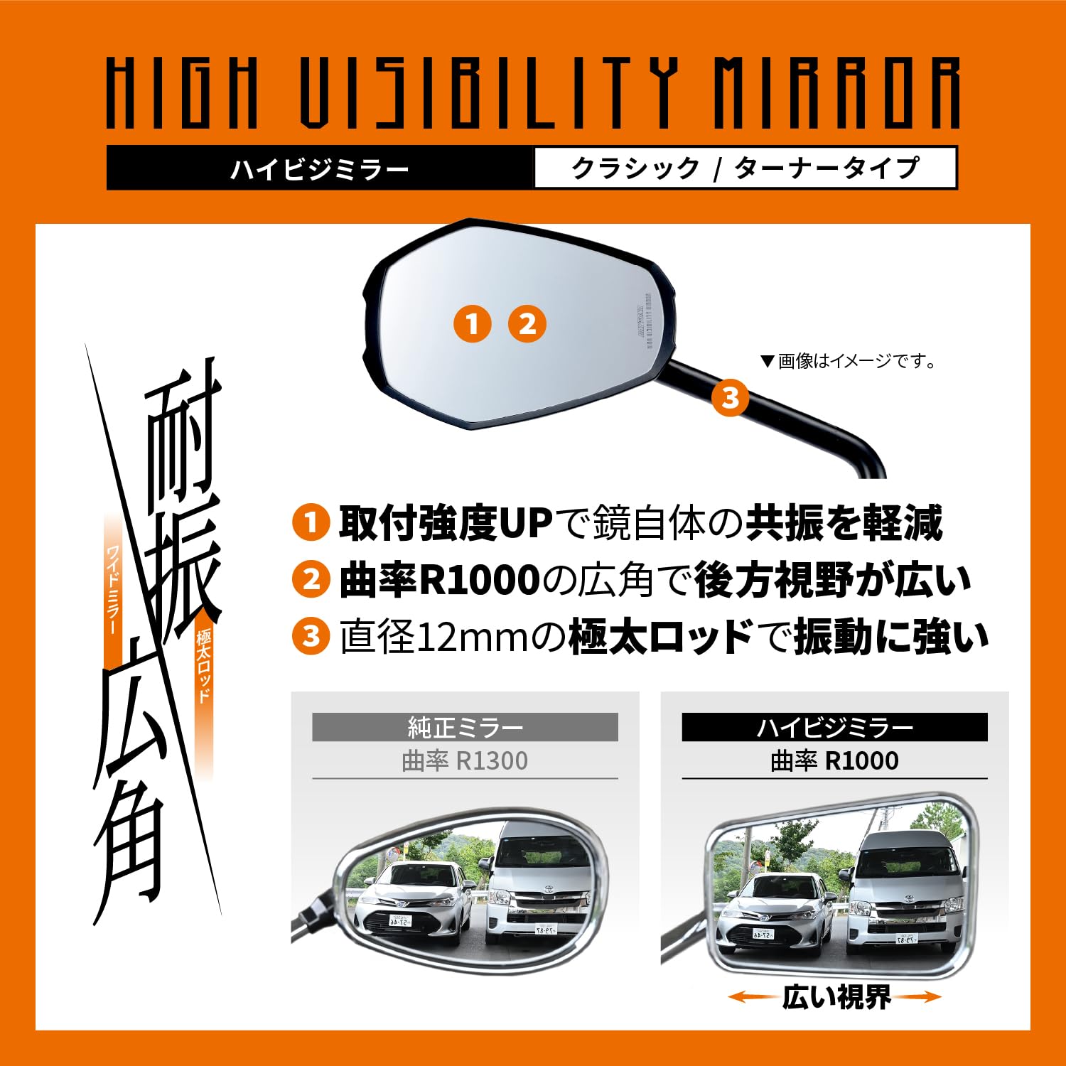 専用1 DAYTONA（バイク用品） デイトナ DAYTONA ハイビジミラー